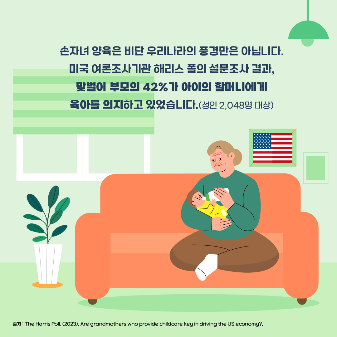 손자녀 양육은 비단 우리나라의 풍경만은 아닙니다. 미국 여론조사기관 해리스 폴의 설문조사 결과, 맞벌이 부모의 42%가 아이의 할머니에게 육아를 의지하고 있었습니다.(성인 2,048명 대상) 출처 : The Harris Poll. (2023). Are grandmothers who provide childcare key in driving the US economy?.      	 손자녀 양육은 비단 우리나라의 풍경만은 아닙니다. 미국 여론조사기관 해리스 폴의 설문조사 결과, 맞벌이 부모의 42%가 아이의 할머니에게 육아를 의지하고 있었습니다.(성인 2,048명 대상) 출처 : The Harris Poll. (2023). Are grandmothers who provide childcare key in driving the US economy?