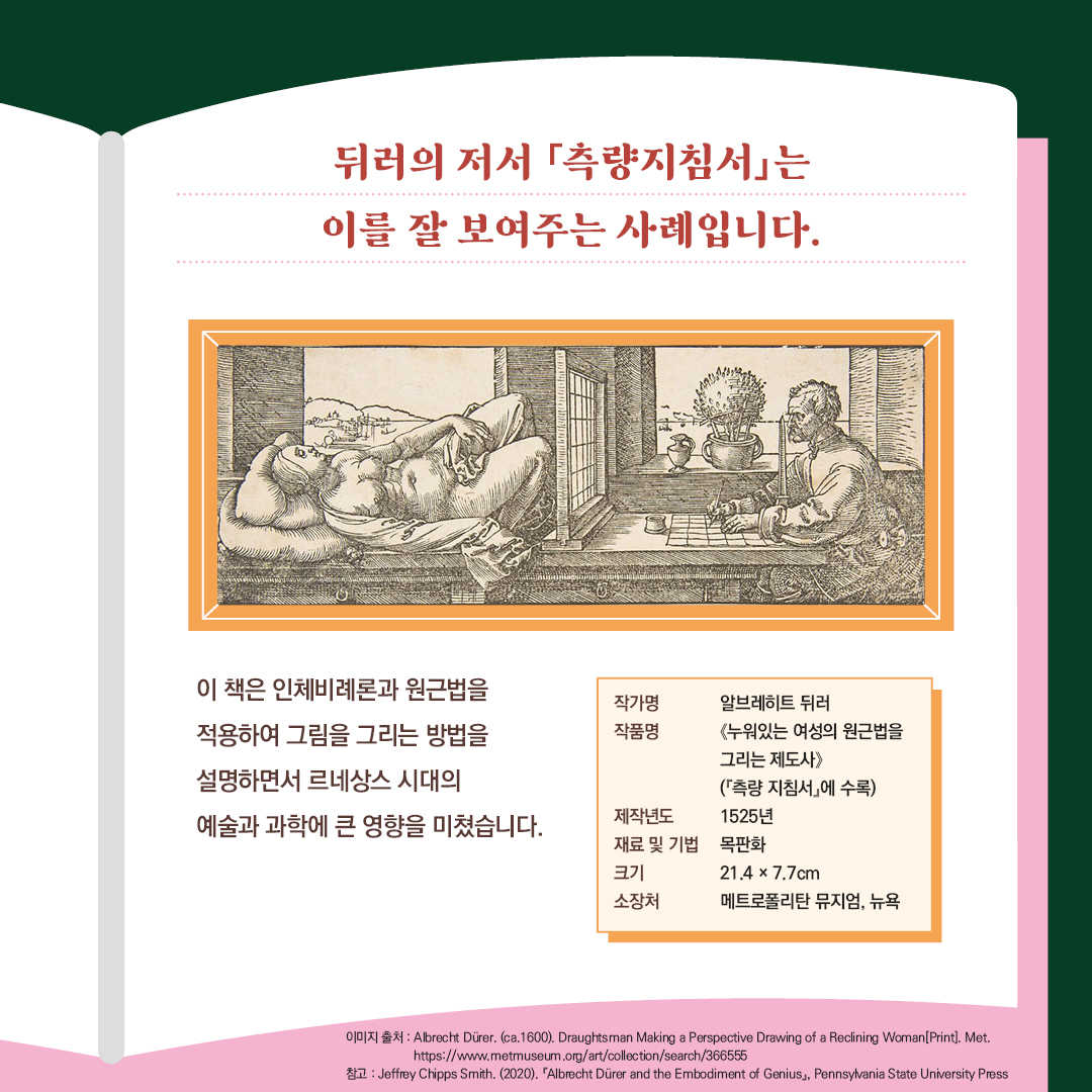 뒤러의 저서 「측량지침서」는 이를 잘 보여주는 사례입니다. 이 책은 인체비례론과 원근법을 용하여 그림을 그리는 방법을 설명하면서 르네상스 시대의 예술과 과학에 큰 영향을 미쳤습니다. -작가명: 알브레히트 뒤러 -작품명: 《누워있는 여성의 원근법을 그리는 제도사》 (『측량 지침서』에 수록) -제작년도: 1525년 -재료 및 기법: 목판화 -크기: 21.4 × 7.7 cm  -소장처: 메트로폴리탄 뮤지엄, 뉴욕  이미지 출처: Albrecht Dürer(ca.1600). Draughtsman Making a Perspective Drawing of a Reclining Woman[Print]. Met. https://www.metmuseum.org/art/collection/search/366555  참고: Jeffrey Chipps Smith(2020),『Albrecht Dürer and the Embodiment of Genius』, Pennsylvania State University Press