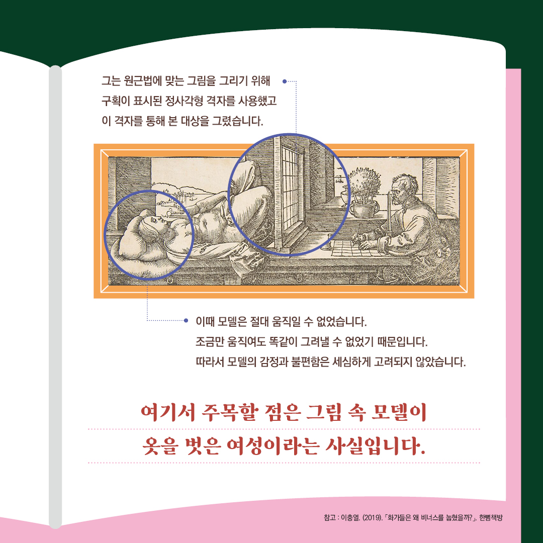 그는 원근법에 맞는 그림을 그리기 위해  구획이 표시된 정사각형 격자를 사용했고 이 격자를 통해 본 대상을 그렸습니다.  이때 모델은 절대 움직일 수 없었습니다. 조금만 움직여도 똑같이 그려낼 수 없었기 때문입니다. 따라서 모델의 감정과 불편함은 세심하게 고려되지 않았습니다.  여기서 주목할 점은 그림 속 모델이 옷을 벗은 여성이라는 사실입니다.참고: 이충열(2019), 『화가들은 왜 비너스를 눕혔을까?』, 한뼘책방