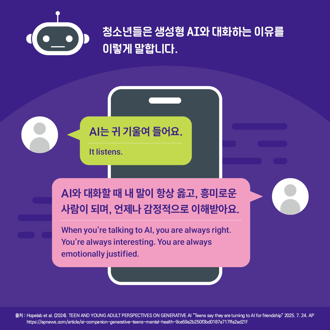 청소년들은 생성형 AI와 대화하는 이유를 이렇게 말합니다. “AI는 귀 기울여 들어요(It listens)”.  “AI와 대화할 때 내 말이 항상 옳고, 흥미로운 사람이 되며, 언제나 감정적으로 이해받아요 (When you’re talking to AI, you are always right. You’re always interesting. You are always emotionally justified).”  출처. Hopelab 외 (2024) TEEN AND YOUNG ADULT PERSPECTIVES ON GENERATIVE AI      “Teens say they are turning to AI for friendship” 2025. 7. 24. AP https://apnews.com/article/ai-companion-generative-teens-mental-health-9ce59a2b250f3bd0187a717ffa2ad21f
