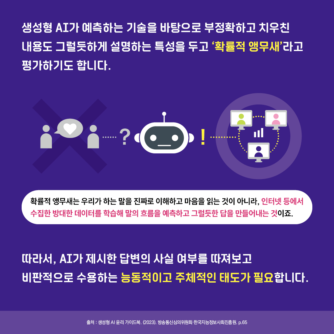 생성형 AI가 예측하는 기술을 바탕으로 부정확하고 치우친 내용도 그럴듯하게 설명하는 특성을 두고  ‘확률적 앵무새’라고 평가하기도 합니다.  확률적 앵무새는 우리가 하는 말을 진짜로 이해하고 마음을 읽는 것이 아니라, 인터넷 등에서 수집한 방대한 데이터를 학습해 말의 흐름을 예측하고 그럴듯한 답을 만들어내는 것이죠. 따라서, AI가 제시한 답변의 사실 여부를 따져보고 비판적으로 수용하는 능동적이고 주체적인 태도가 필요합니다.  출처: 생성형 AI 윤리 가이드북(2023), 방송통신심의위원회·한국지능정보사회진흥원. p.65