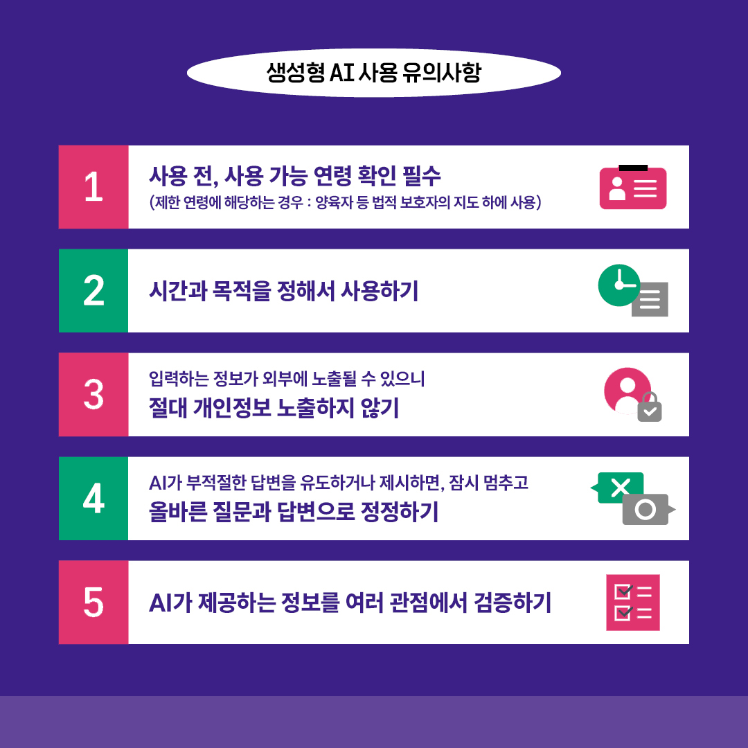 생성형 AI 사용 유의사항  1. 사용 전, 사용 가능 연령 확인 필수. (제한 연령에 해당하는 경우: 양육자 등 법적 보호자의 지도 하에 사용) 2. 과도한 의존 가능성을 유의하여 시간과 목적을 정해서 사용하기. 3. 입력하는 모든 정보가 외부에 보여질 수 있으니 절대 개인정보 노출하지않기. 4. 부적절한 답변을 유도하거나 제시한다면, 잠시 멈추고 올바른 질문과 답변으로 정정하기. 5. 생성형 AI가 제공하는 정보를 여러 관점에서 검증하기.