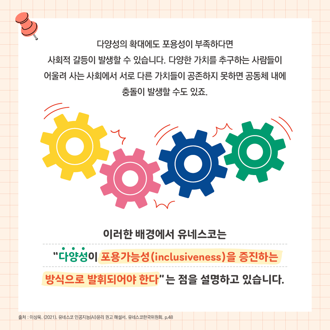 다양성의 확대에도 포용성이 부족하다면 사회적 갈등이 발생할 수 있습니다.  다양한 가치를 추구하는 사람들이 어울려 사는 사회에서  서로 다른 가치들이 공존하지 못하면 공동체 내에 충돌이 발생할 수도 있죠.   이러한 배경에서 유네스코는 “다양성이 포용가능성(inclusiveness)을 증진하는 방식으로  발휘되어야 한다”는 점을 설명하고 있습니다.   출처: 이상욱(2021), 유네스코 인공지능(AI)윤리 권고 해설서, 유네스코한국위원회, p.48