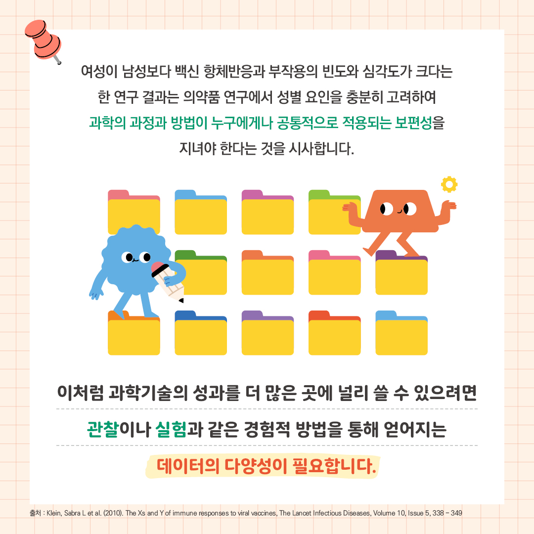 여성이 남성보다 백신 항체반응과 부작용의 빈도와 심각도도 크다는 한 연구 결과는  의약품 연구에서 성별 요인을 충분히 고려하여  과학의 과정과 방법이 누구에게나 공통적으로 적용되는 보편성을 지녀야 한다는 것을 시사합니다.  이처럼 과학기술의 성과를 더 많은 곳에 널리 쓸 수 있으려면 관찰이나 실험과 같은 경험적 방법을 통해 얻어지는 데이터의 다양성이 필요합니다.