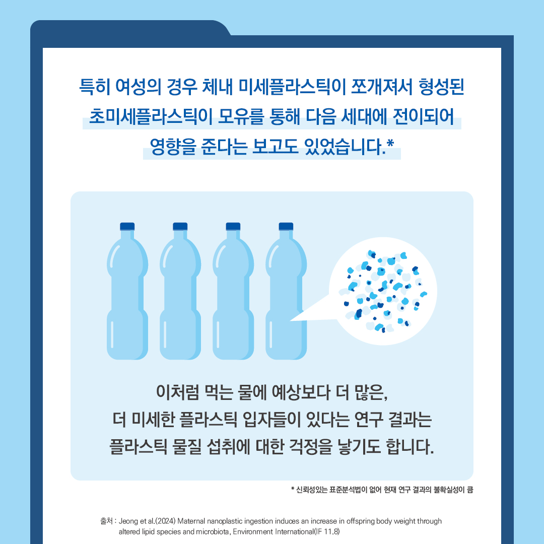 특히 여성의 경우 체내 미세플라스틱이 쪼개져서 형성된 초미세플라스틱이 모유를 통해 다음 세대에 전이되어 영향을 준다는 보고도 있었습니다.* 이처럼 먹는 물에 예상보다 더 많은, 더 미세한 플라스틱 입자들이 있다는 연구 결과는 플라스틱 물질 섭취에 대한 걱정을 낳기도 합니다. * 신뢰성 있는 표준분석법이 없어 현재 연구 결과의 불확실성이 큼  출처 : Jeong et al.(2024) Maternal nanoplastic ingestion induces an increase in offspring body weight through altered lipid species and microbiota, Environment International (IF 11.8)