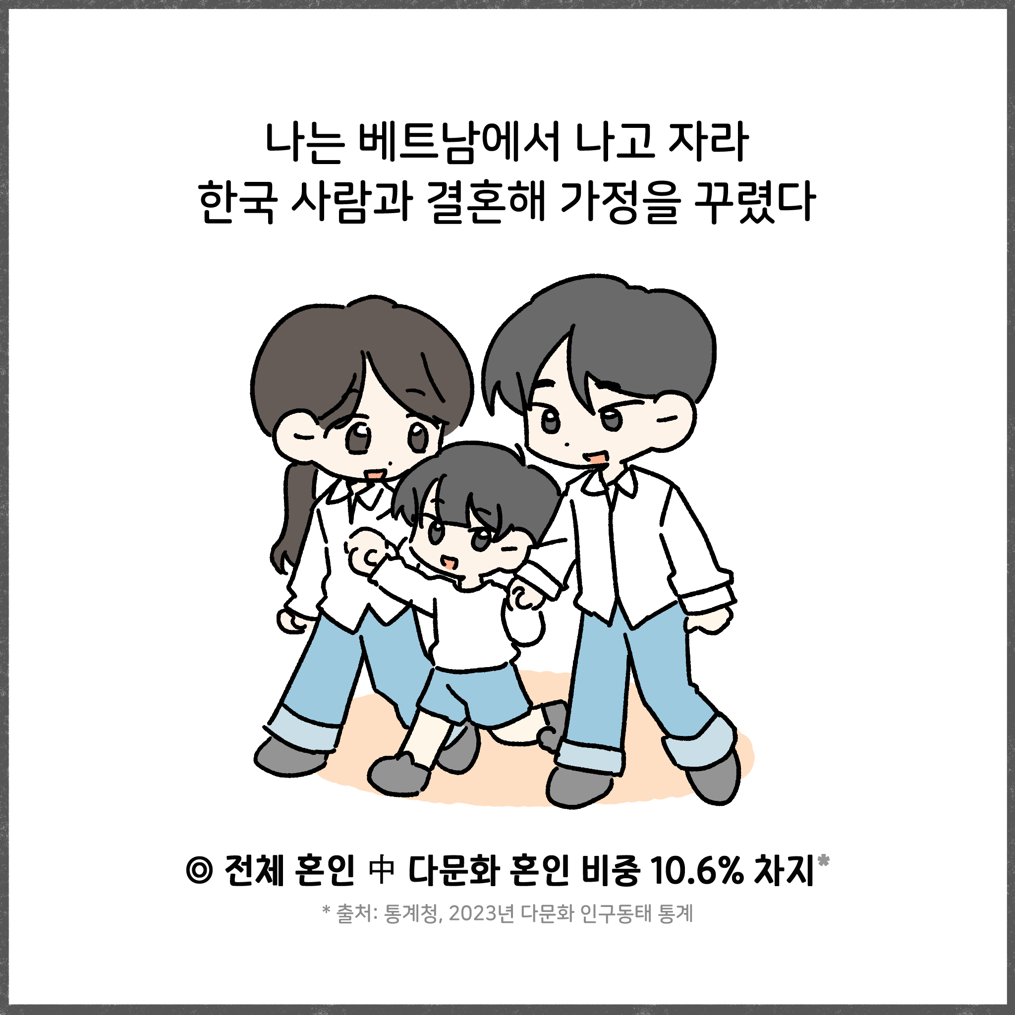 나는 베트남에서 나고 자라 한국 사람과 결혼해 가정을 꾸렸다. ◎ 전체 혼인 中 다문화 혼인 비중 10.6% 차지* * 출처: 통계청, 2023년 다문화 인구동태 통계