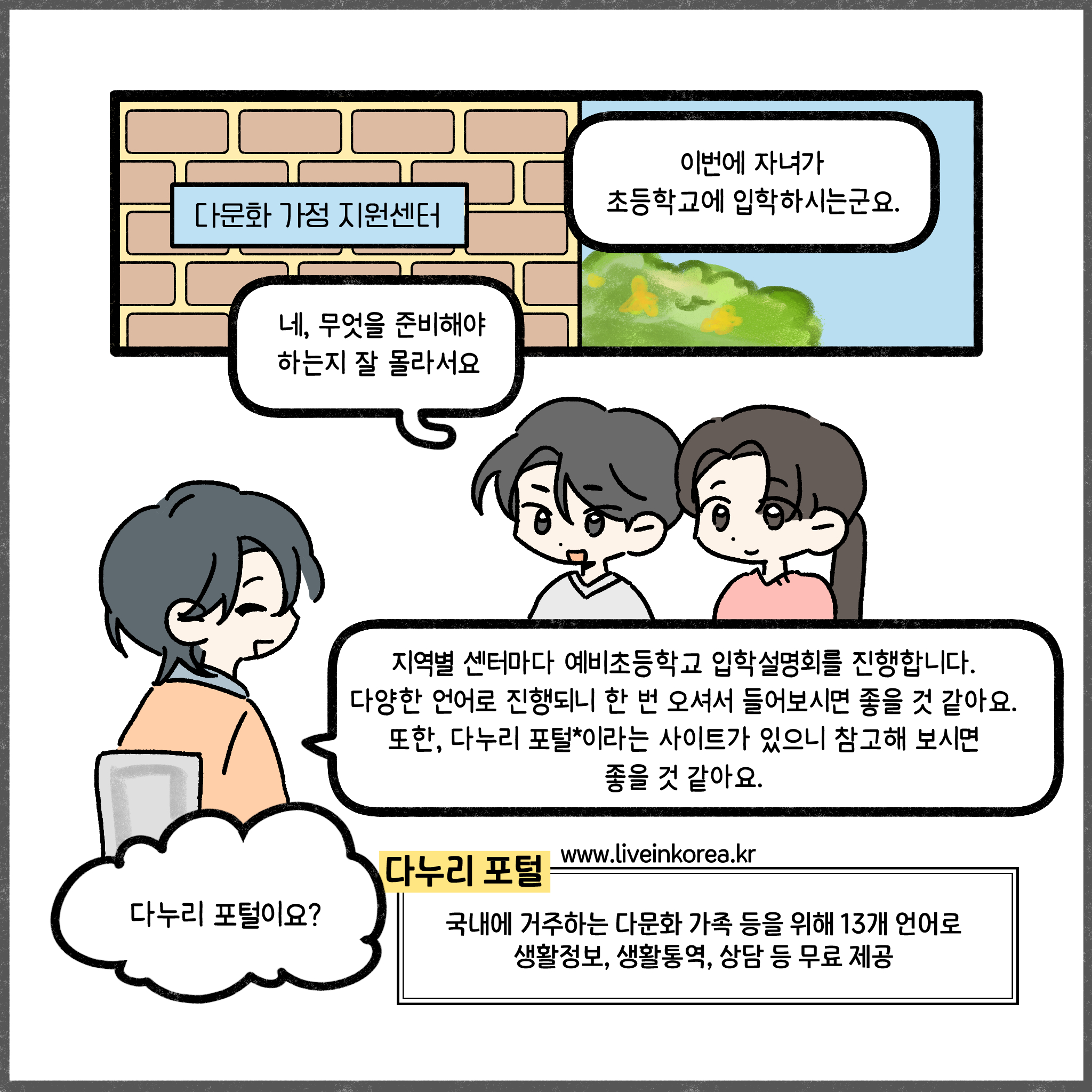 다문화 가정 지원센터 이번에 자녀가 초등학교에 입학하시는군요. 네, 무엇을 준비해야 하는지 잘 몰라서요. 지역별 센터마다 예비초등학교 입학설명회를 진행합니다. 다양한 언어로 진행되니 한 번 오셔서 들어보시면 좋을 것 같아요. 또한, 다누리 포털*이라는 사이트가 있으니 참고해 보시면 좋을 것 같아요. 다누리 포털이요? 다누리 포털 www.liveinkorea.kr 국내에 거주하는 다문화 가족 등을 위해 13개 언어로 생활정보, 생활통역, 상담 등 무료 제공