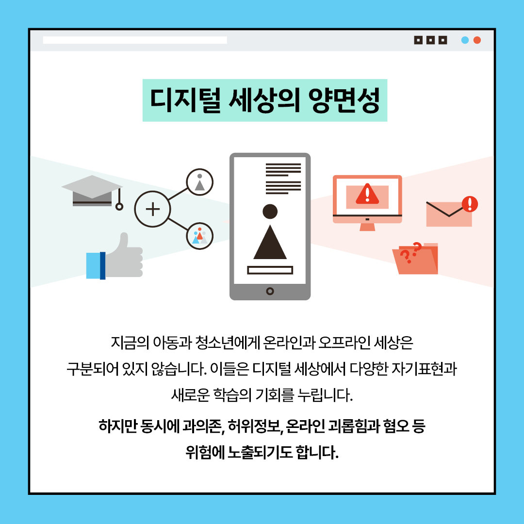 디지털 세상의 양면성 지금의 아동과 청소년에게 온라인과 오프라인 세상은 구분되어 있지 않습니다. 이들은 디지털 세상에서 다양한 자기표현과 새로운 학습의 기회를 누립니다. 하지만 동시에 과의존, 허위정보, 온라인 괴롭힘과 혐오 등 위험에 노출되기도 합니다.