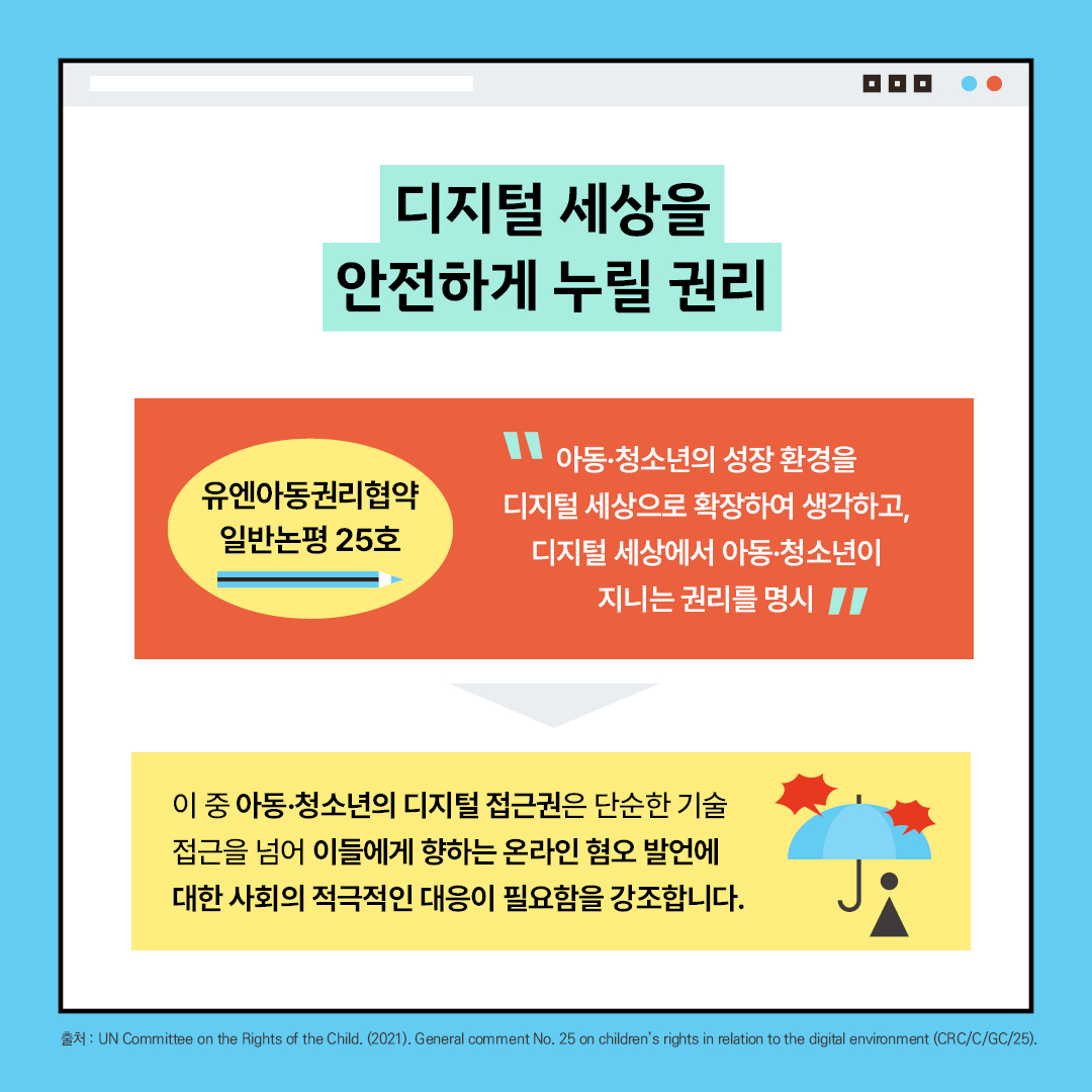 디지털 세상을 안전하게 누릴 권리 유엔아동권리협약 일반논평 25호 “아동·청소년의 성장 환경을 디지털 세상으로 확장하여 생각하고, 디지털 세상에서 아동·청소년이 지니는 권리를 명시” 이 중 아동·청소년의 디지털 접근권은 단순한 기술 접근을 넘어 이들에게 향하는 온라인 혐오 발언에 대한 사회의 적극적인 대응이 필요함을 강조합니다. 출처 : UN Committee on the Rights of the Child. (2021). General comment No. 25 on children’s rights in relation to the digital environment (CRC/C/GC/25).