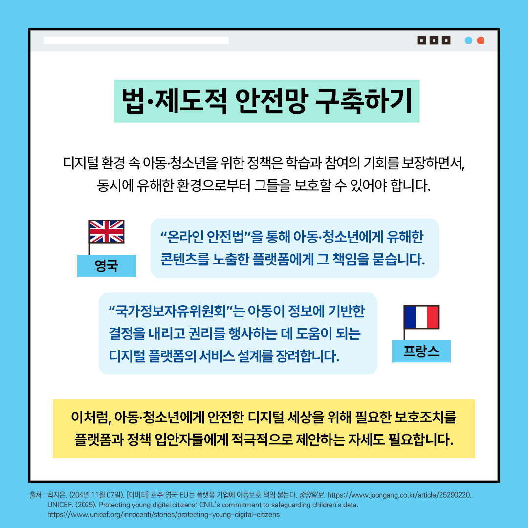 법·제도적 안전망 구축하기 디지털 환경 속 아동·청소년을 위한 정책은 학습과 참여의 기회를 보장하면서, 동시에 유해한 환경으로부터 그들을 보호할 수 있어야 합니다. 영국: “온라인 안전법”을 통해 아동·청소년에게 유해한 콘텐츠를 노출한 플랫폼에게 그 책임을 묻습니다. 프랑스: “국가정보자유위원회”는 아동이 정보에 기반한 결정을 내리고 권리를 행사하는 데 도움이 되는 디지털 플랫폼의 서비스 설계를 장려합니다. 이처럼, 아동·청소년에게 안전한 디지털 세상을 위해 필요한 보호조치를 플랫폼과 정책 입안자들에게 적극적으로 제안하는 자세도 필요합니다. 출처 : 최지은. (2024년 11월 07일). [더버터] 호주·영국·EU는 플랫폼 기업에 아동보호 책임 묻는다. 중앙일보. https://www.joongang.co.kr/article/25290220. UNICEF. (2025). Protecting young digital citizens: CNIL's commitment to safeguarding children's data. https://www.unicef.org/innocenti/stories/protecting-young-digital-citizens